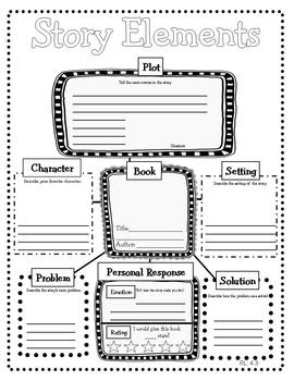 14 Best Images of Personal Narrative Worksheets - Narrative Paragraph ...