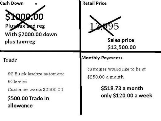 12-vehicle-sales-worksheet-worksheeto