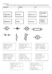 Electrical Symbols Worksheet Image