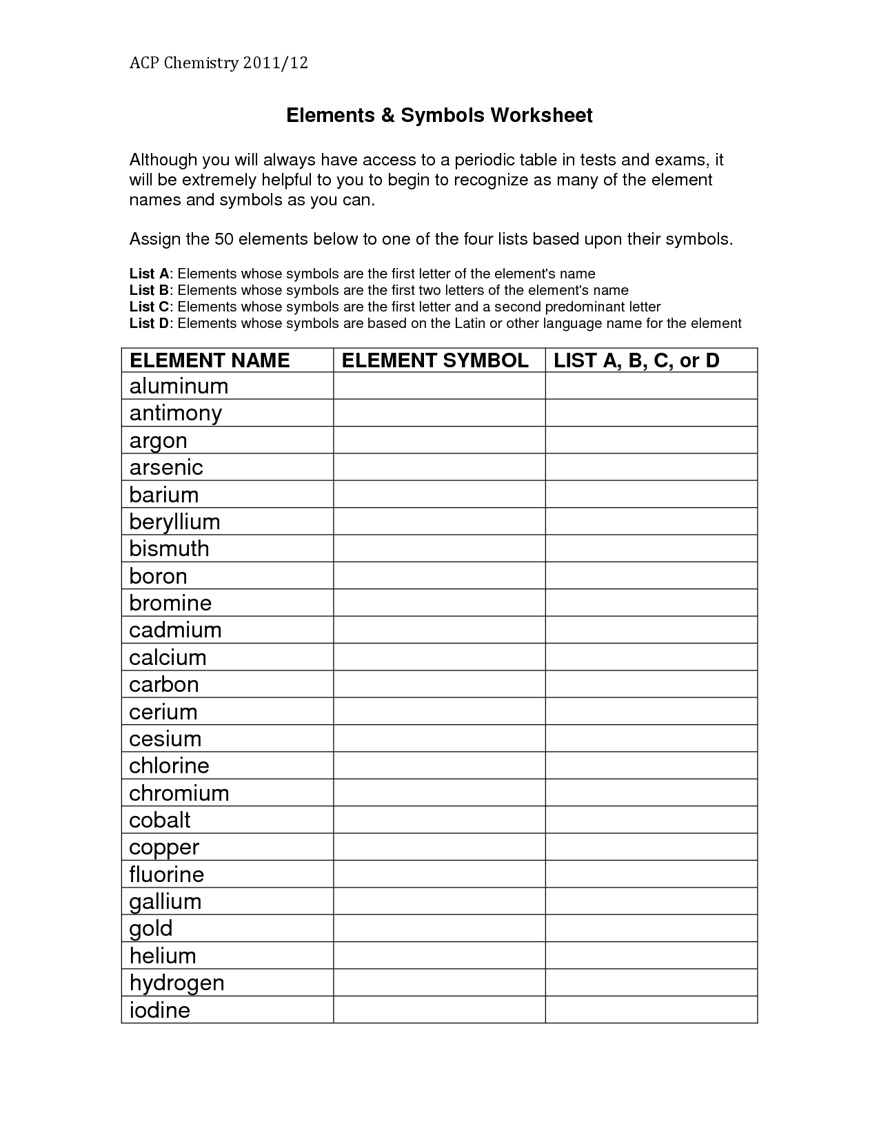 Elements and Symbols Worksheets Image