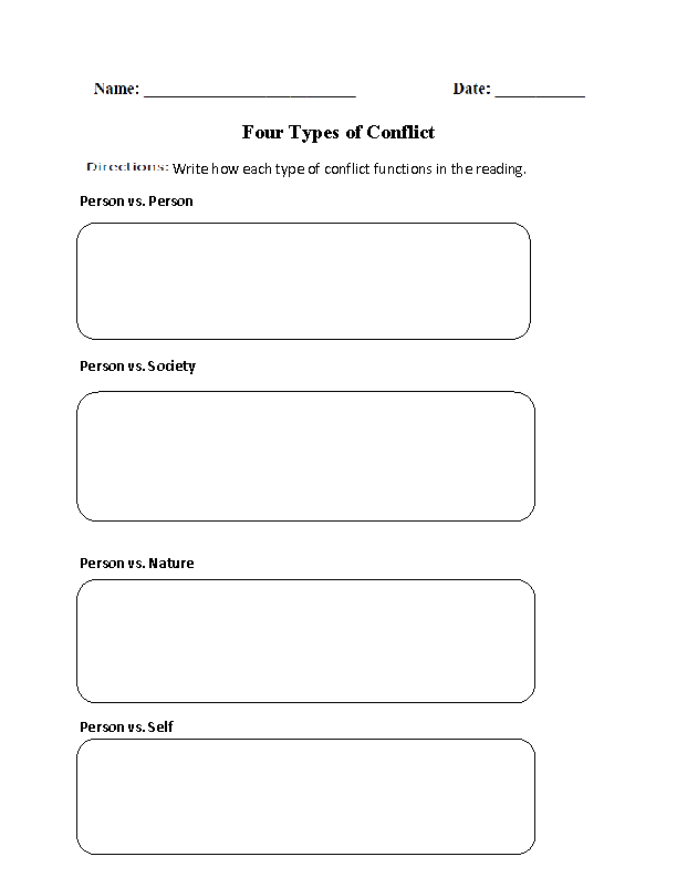 Four Types of Conflict Worksheet Image