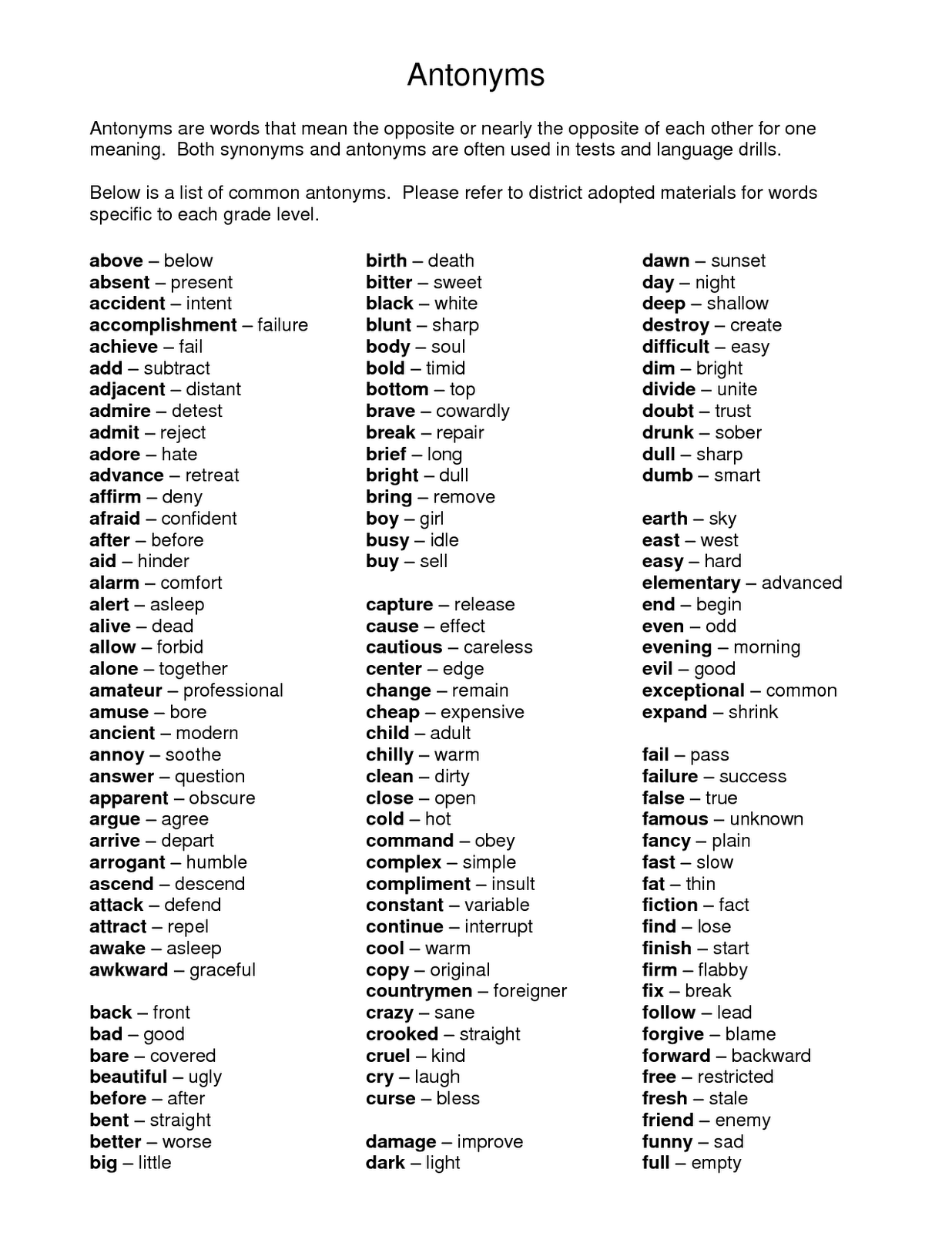 Printable Word Lists Synonyms Antonyms Image