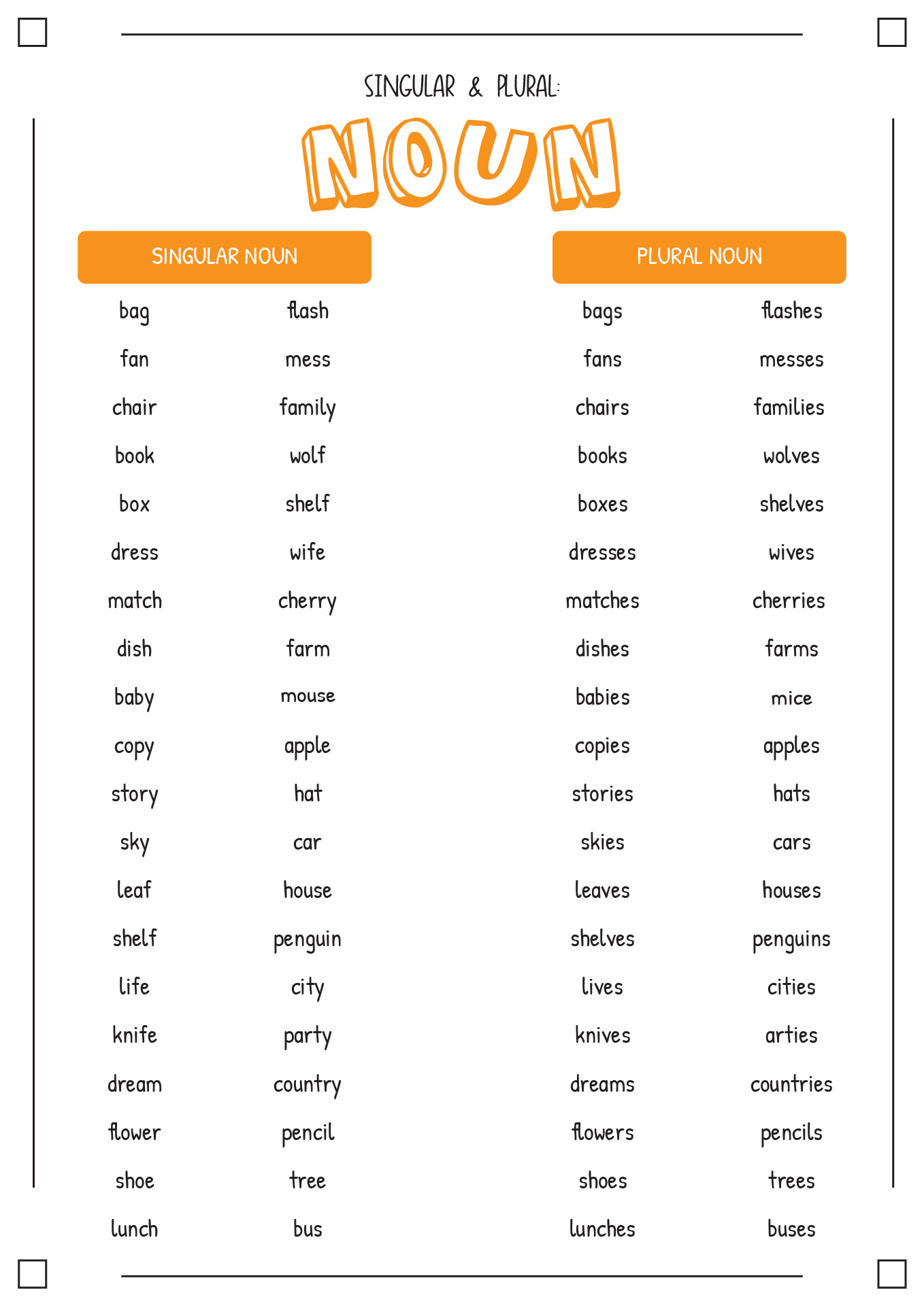Singular and Plural Noun Chart