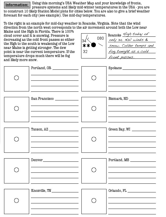 Weather Map Symbols Worksheet