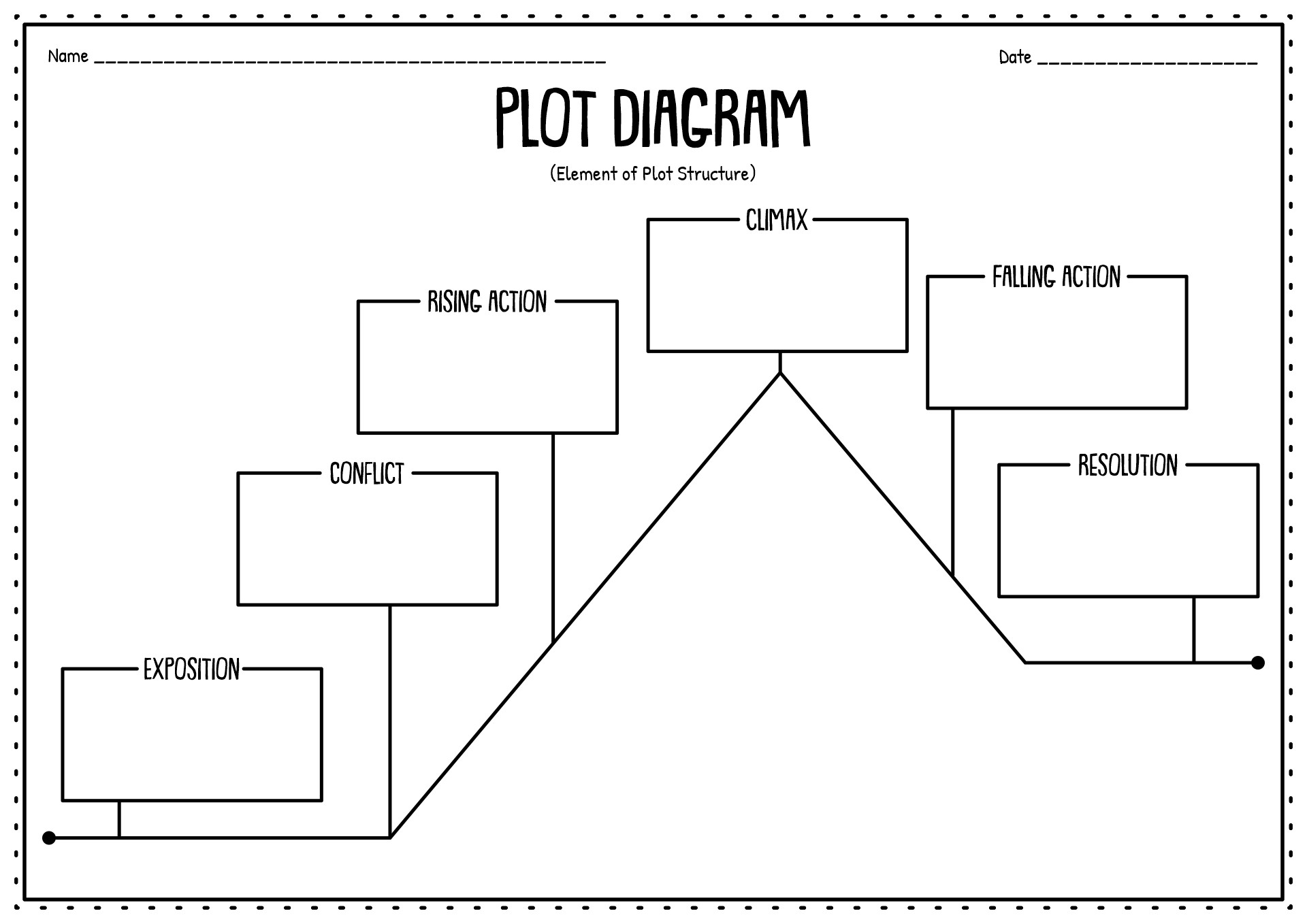Blank Plot Diagram Worksheet