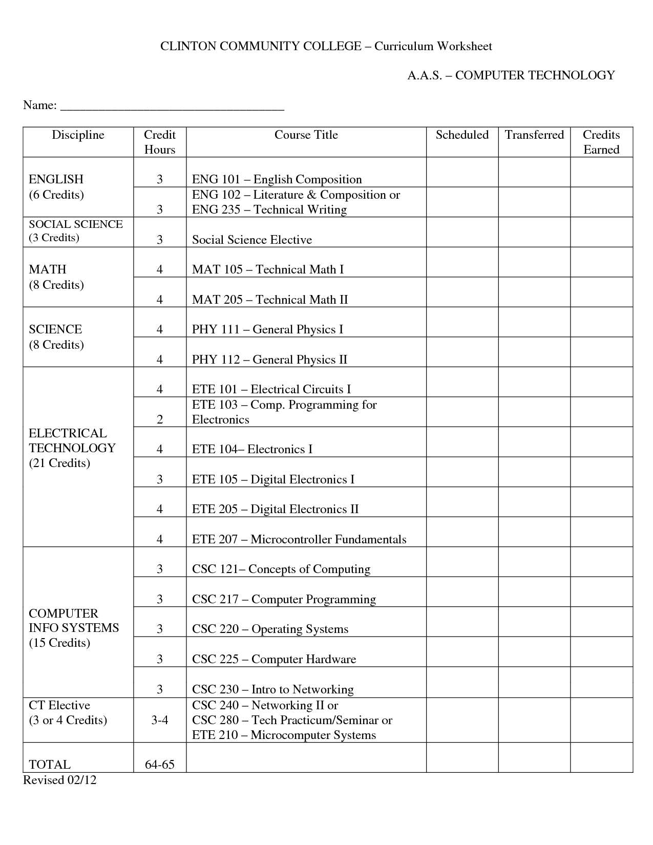 College Curriculum Worksheets Image
