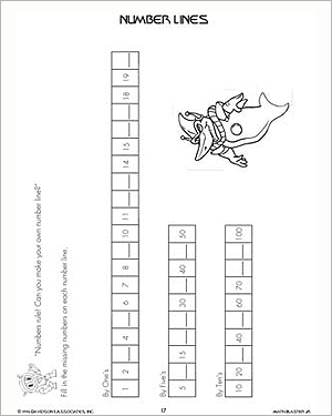 Kindergarten Number Line Printable Image
