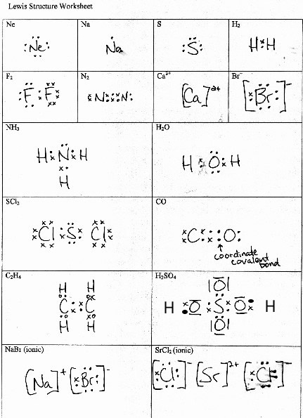 Lewis Dot Structure Worksheet with Answers Image