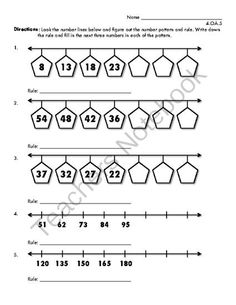 Number Patterns and Rules Image