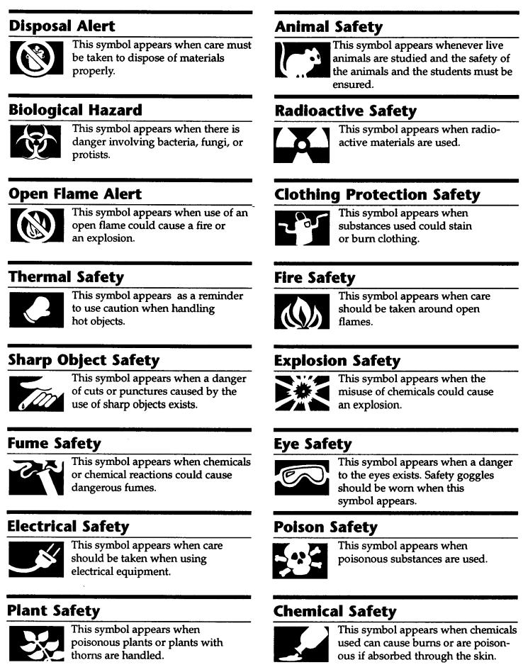 Science Lab Safety Symbols Worksheets Image
