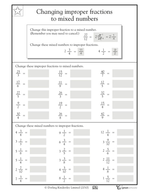 5th Grade Math Worksheets Fractions Image