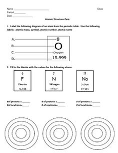 Atomic Structure Worksheet Middle School Image