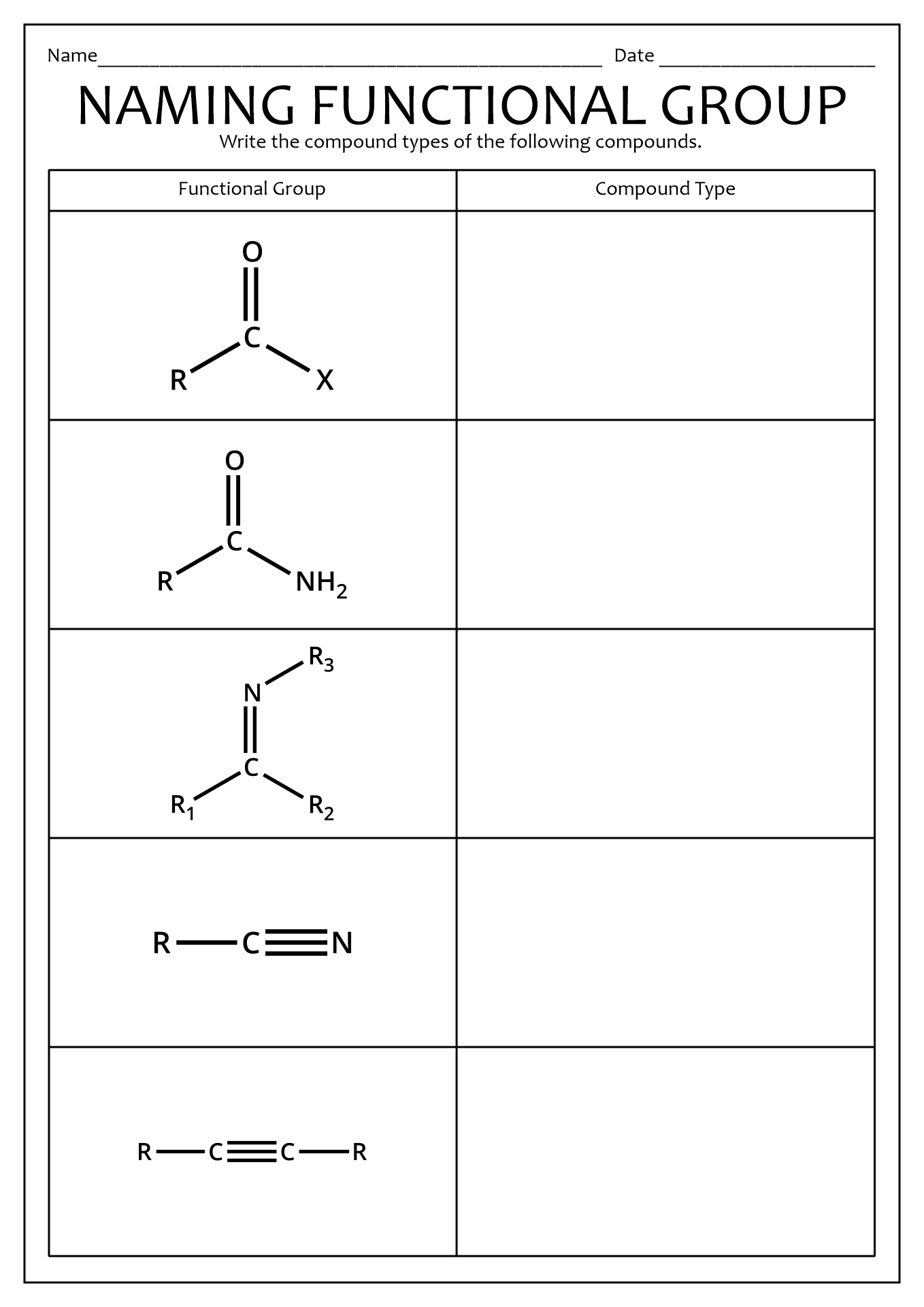 Chemistry Functional Group Worksheets