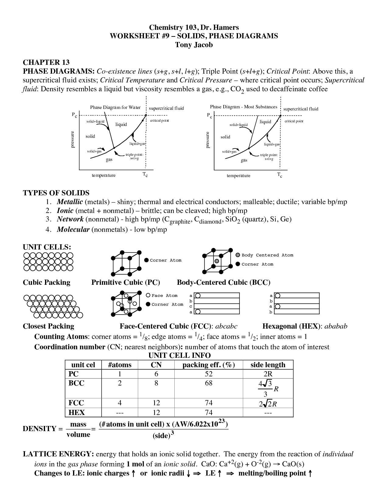 Chemistry Phase Diagram Worksheet Image