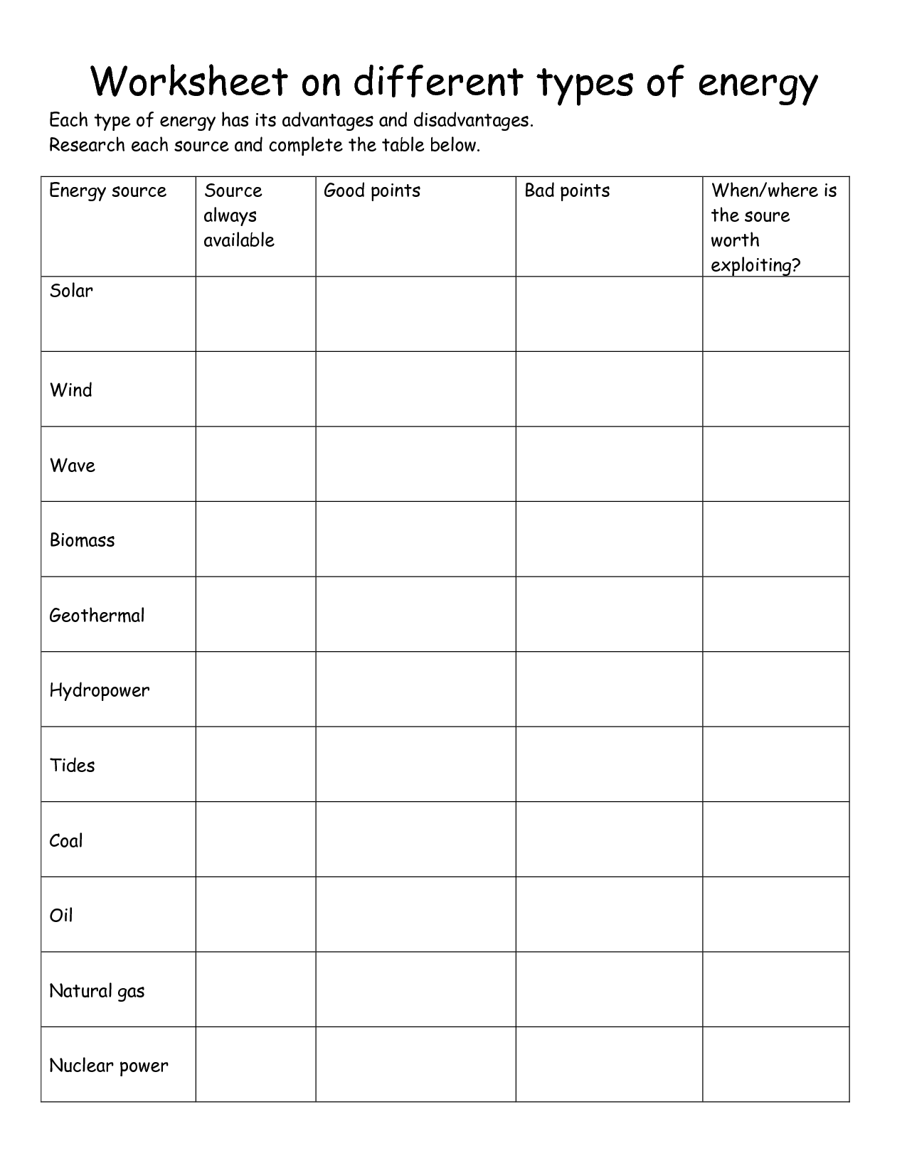 Types of Energy Printable Worksheets