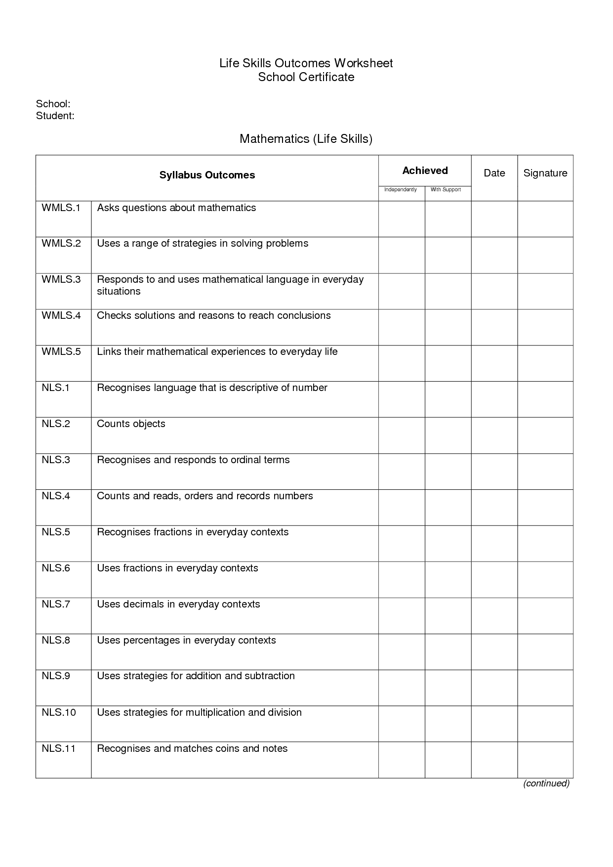 Free Life Skills Worksheets For Young Adults