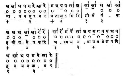 Indian Music Notation Image