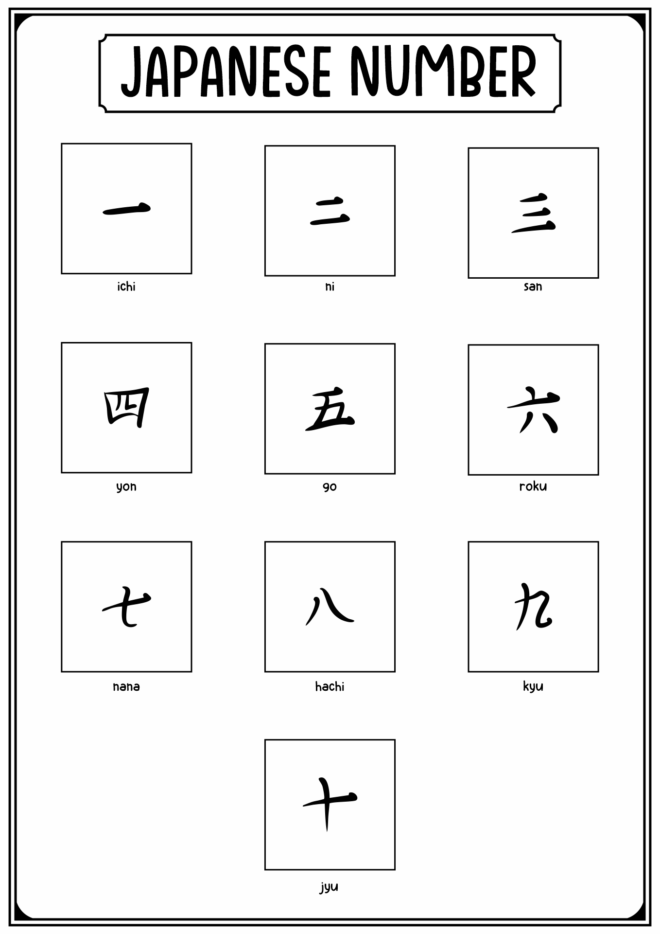 Japanese Number Symbols