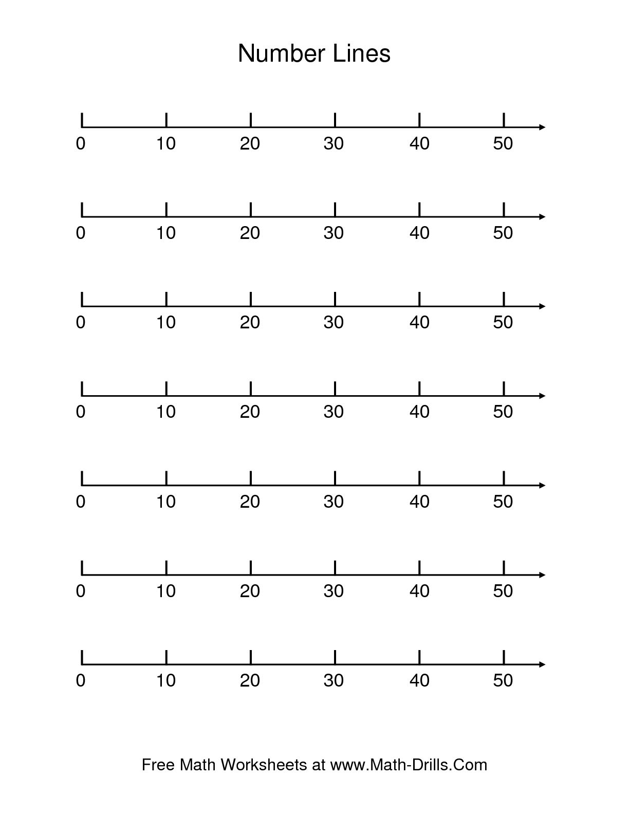 Number Line Counting by 10 Image