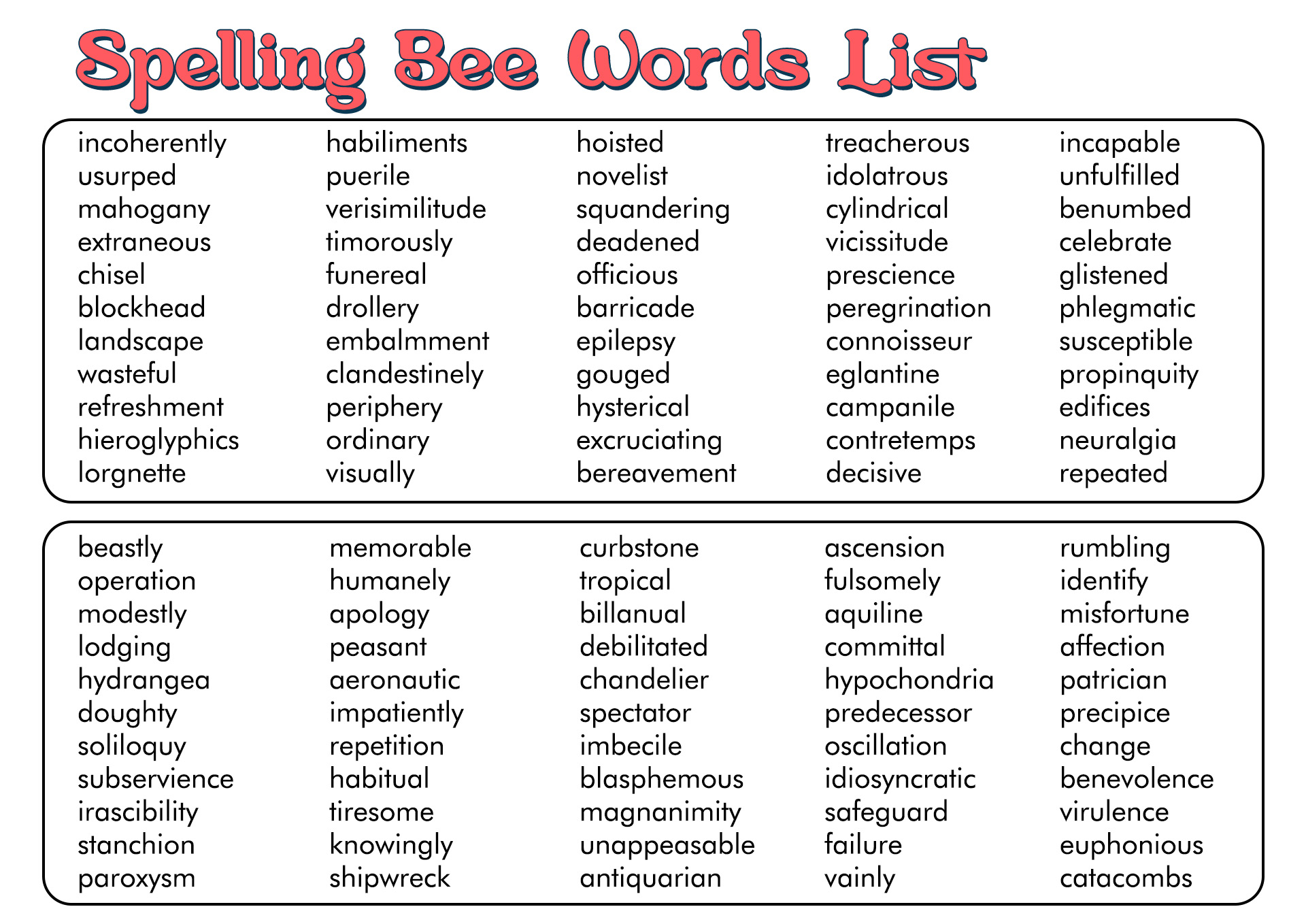6th Grade Spelling Bee Words List Image