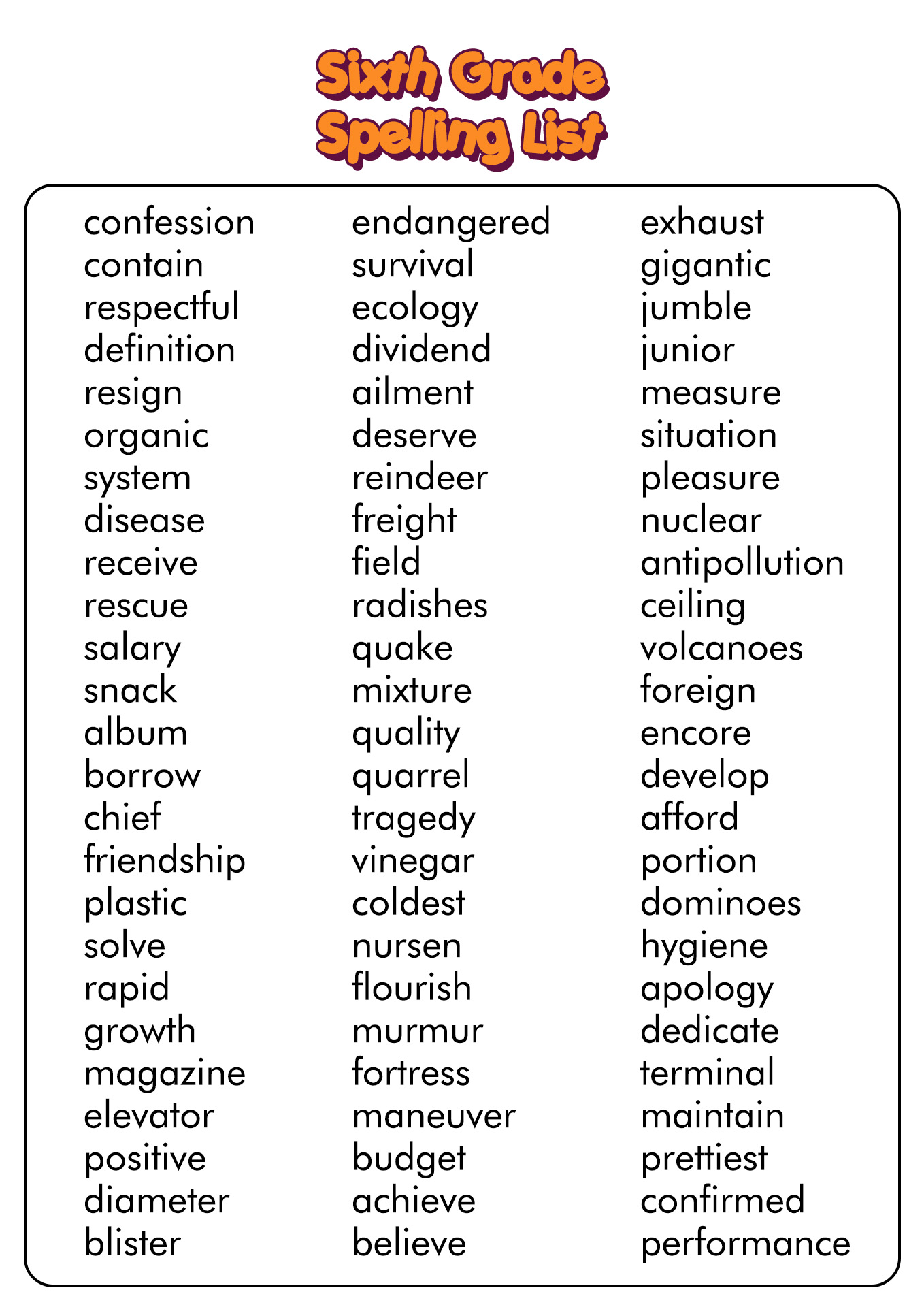 6th Grade Spelling Word Lists Image