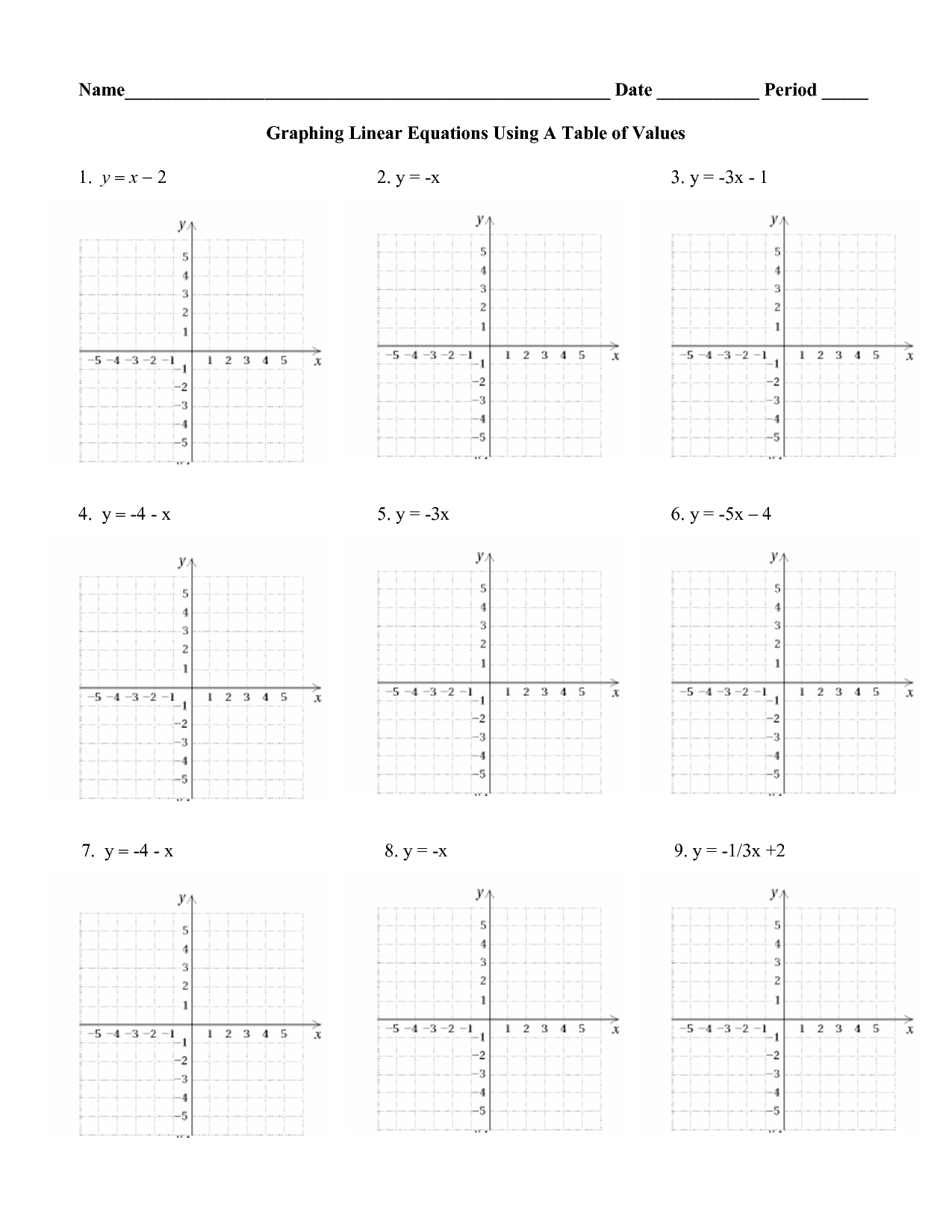 Graphing Linear Equations Tables Worksheet Image