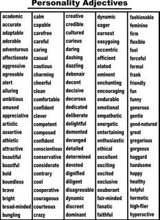 Personality Adjectives Image