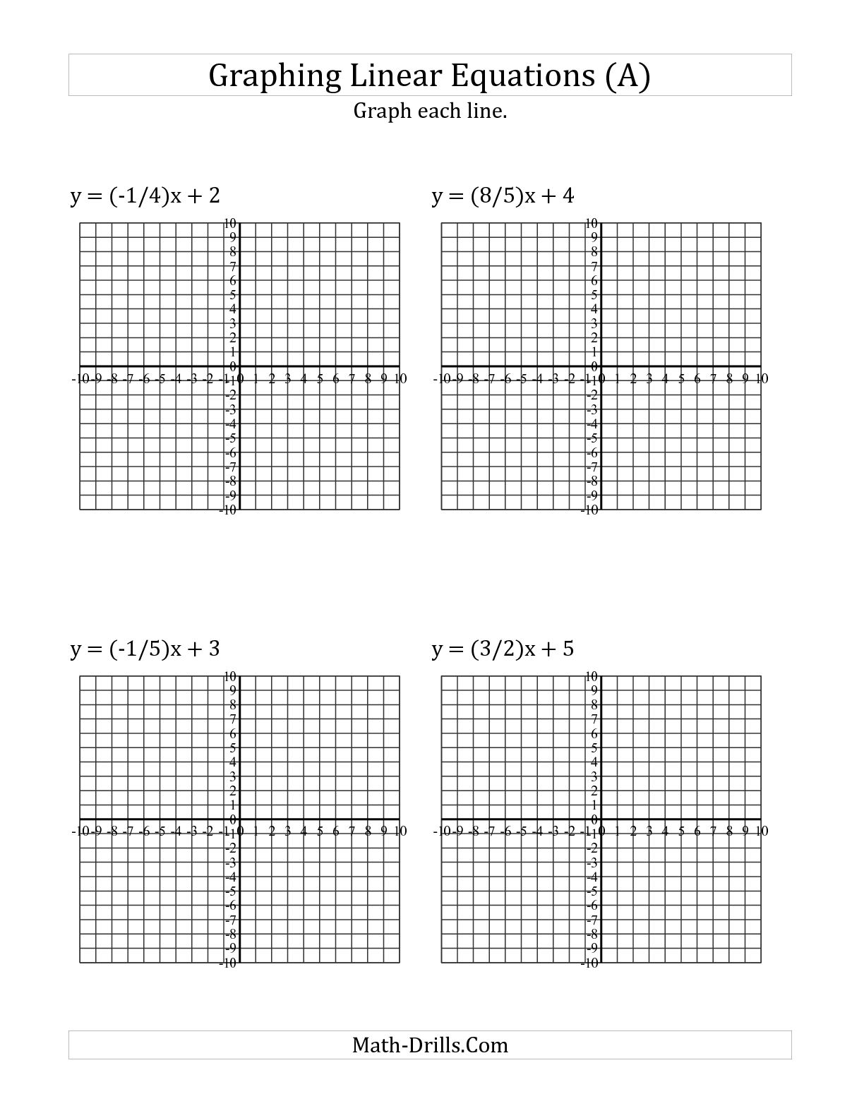 Slope Graphing Linear Equations Algebra Worksheets Image