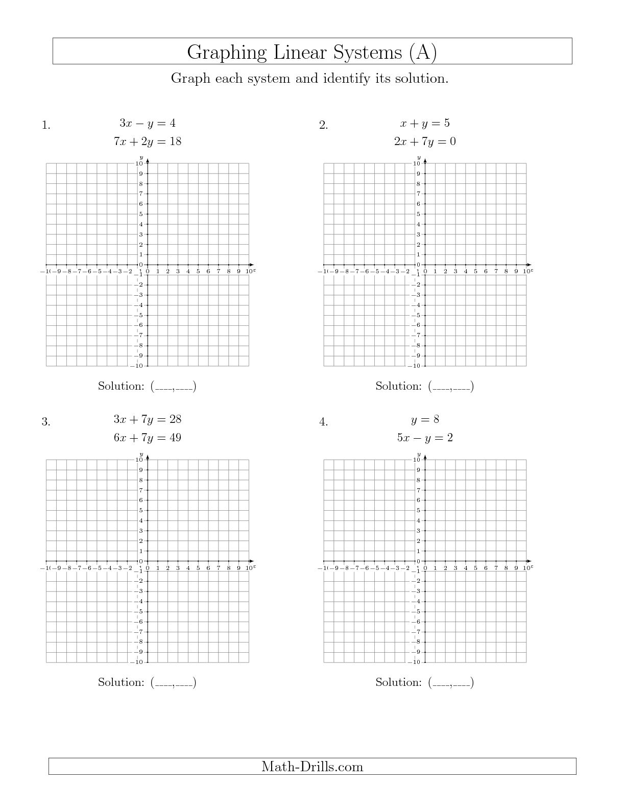 Graphing Linear Equations Worksheets PDF