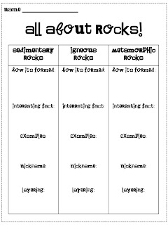 3 Types of Rocks Worksheets for Kids Image