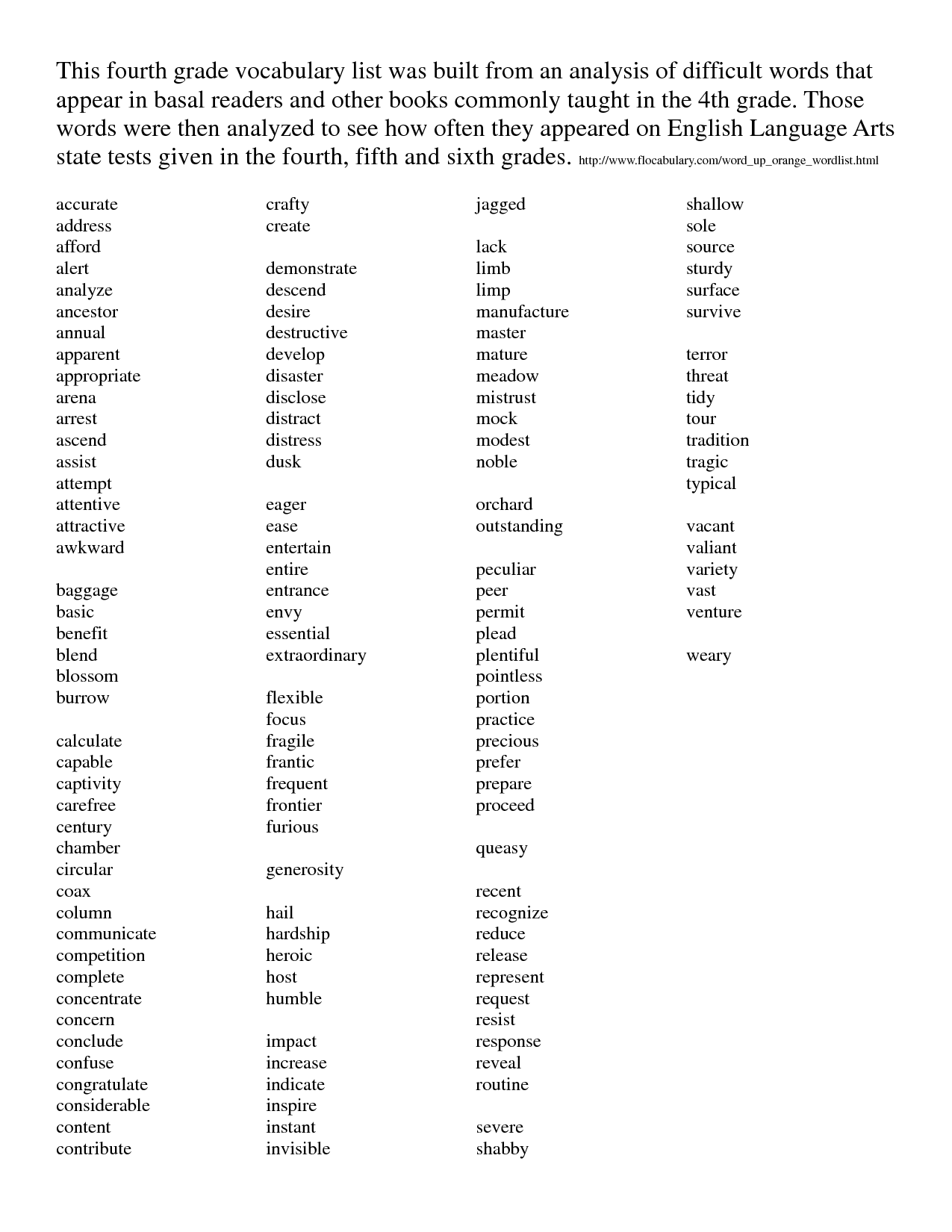 4th Grade Vocabulary Word List Image