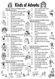 Adverb Worksheets with Answer Key Image