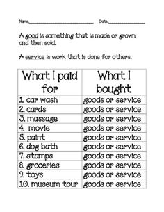Economic Goods and Services Worksheet Image