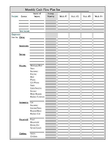 Free Printable Household Budget Worksheets Image