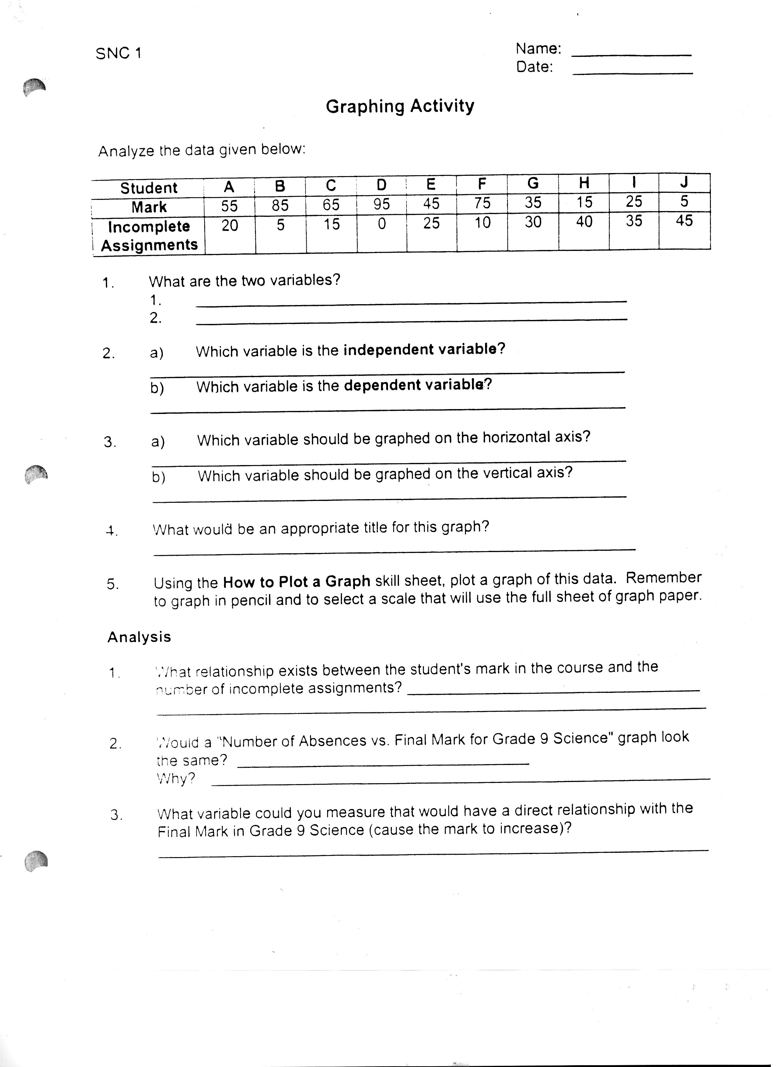 Identifying Variables Science Worksheet Answers Image