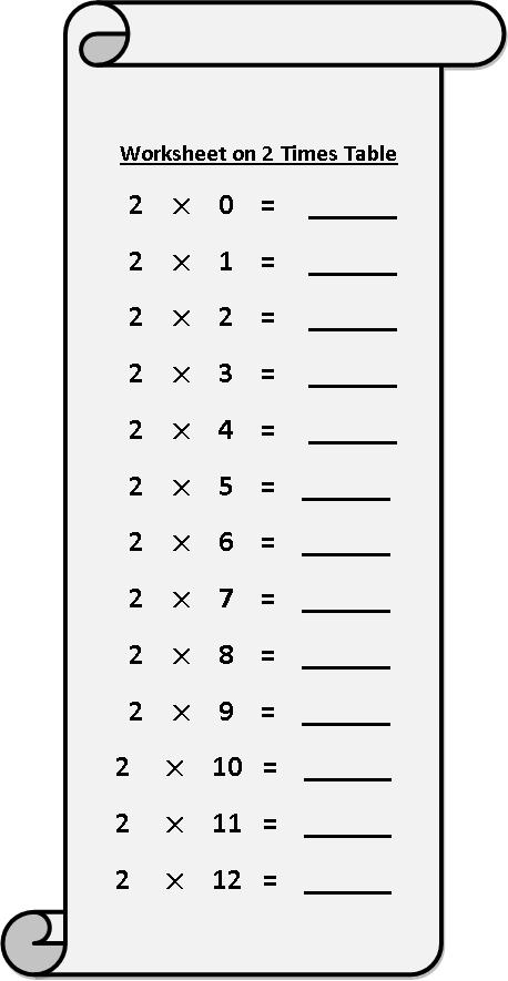Math Multiplication Worksheets Times Tables Image