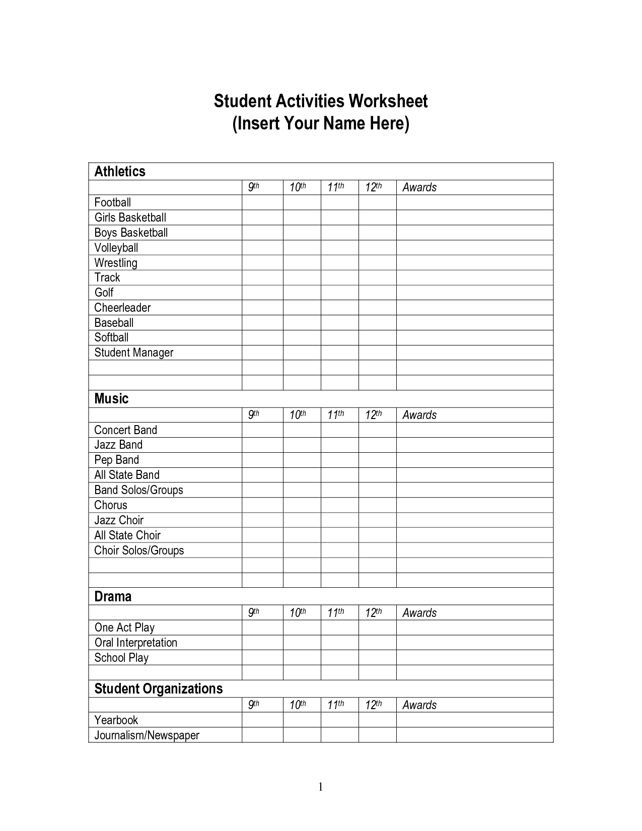 Time Zone Worksheets Students