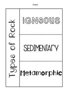 Types of Sedimentary Rocks Worksheet Image