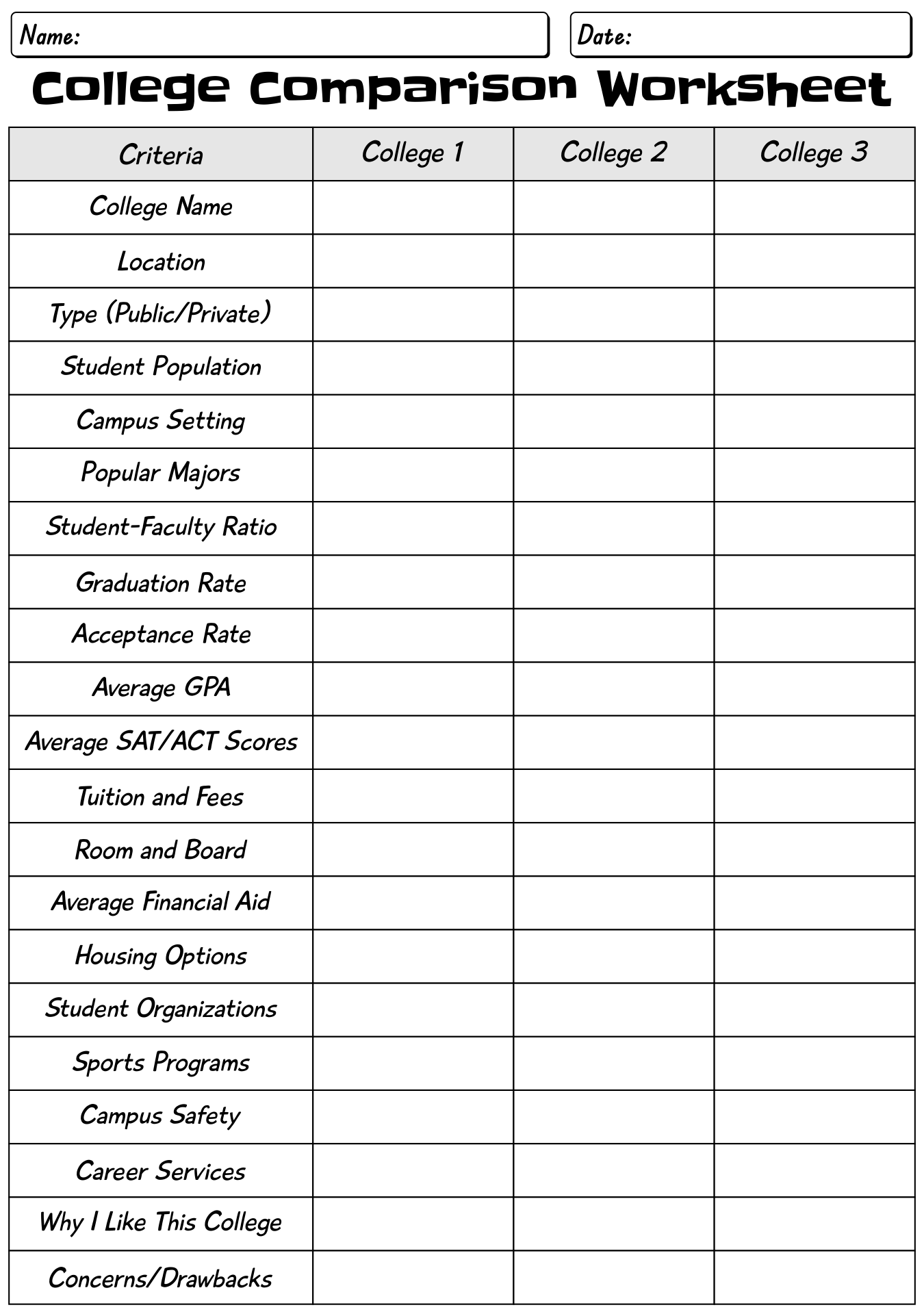 19-college-planning-worksheet-worksheeto