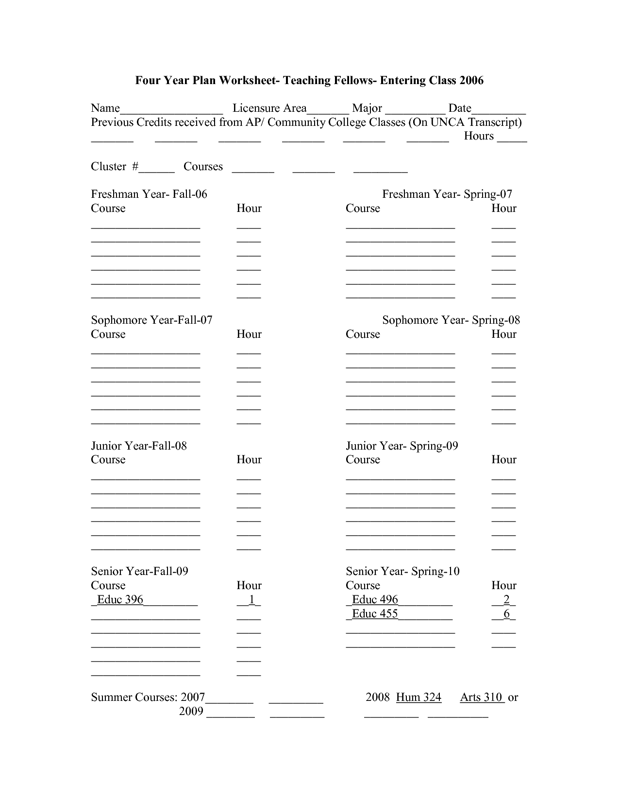 College Four-Year Plan Template Worksheets