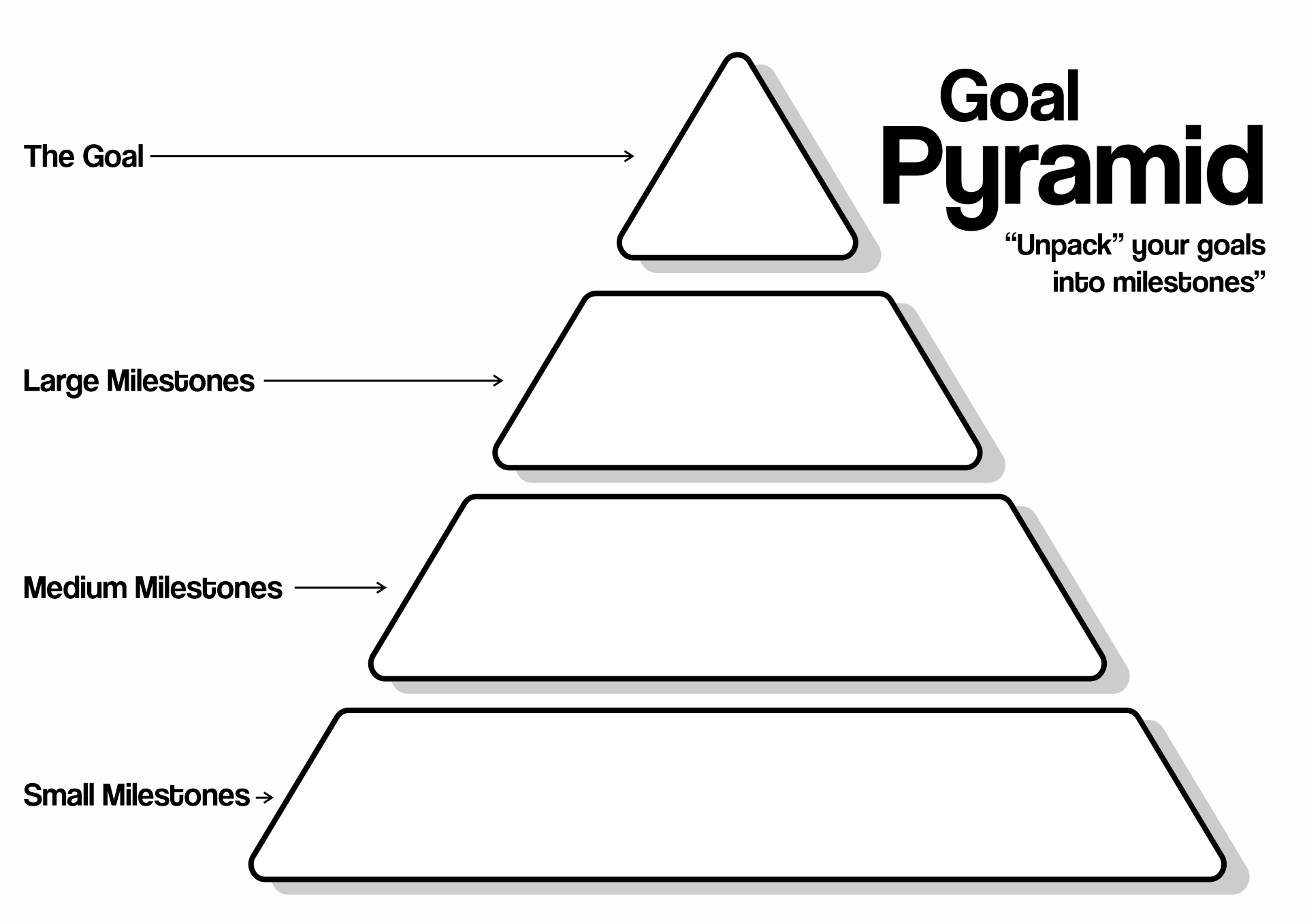 Goal Setting Pyramid Worksheet Image
