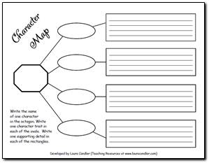 18 Best Images of Literature Graphic Organizer Worksheets - Trait ...