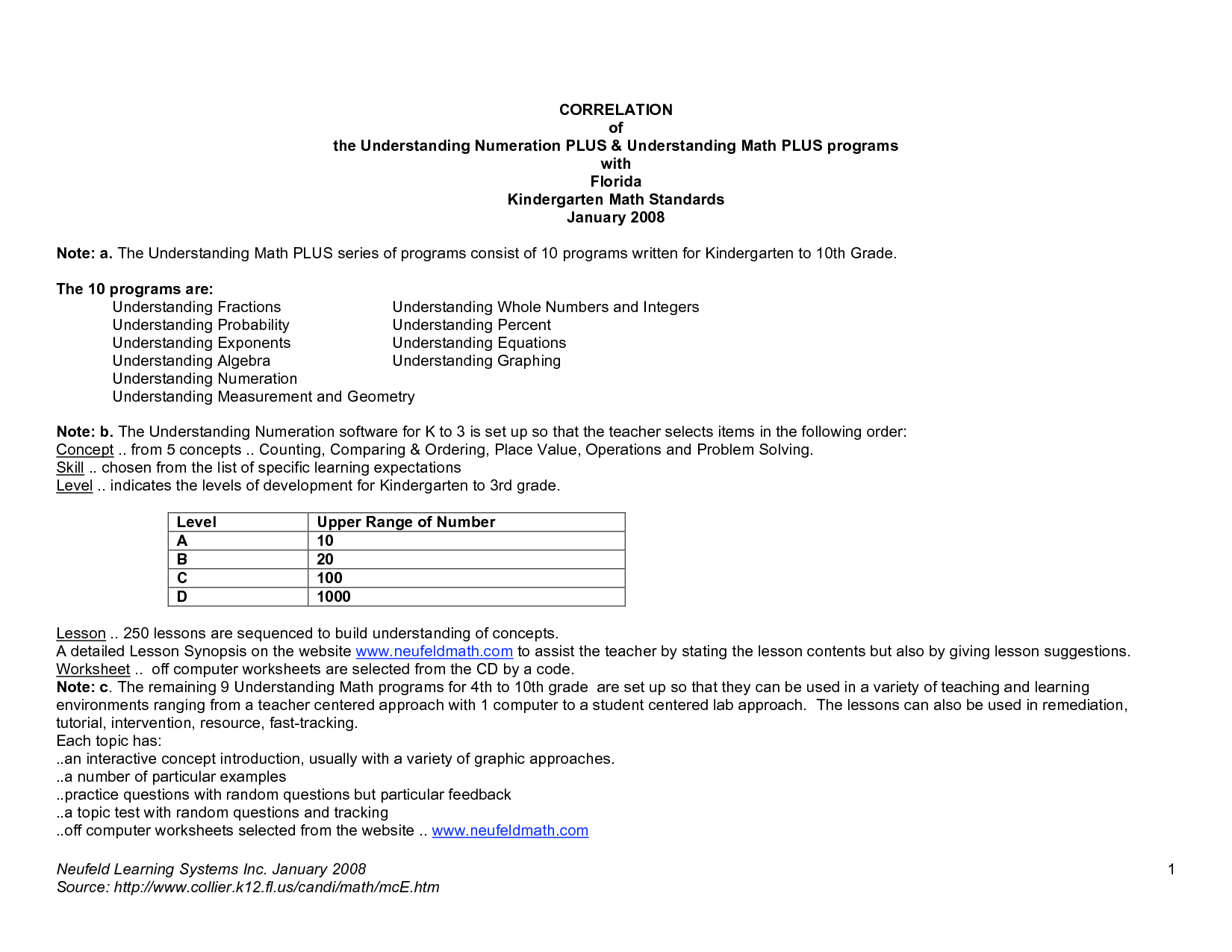 13 best images of 10th grade math worksheets 10th grade math practice worksheets 10th grade