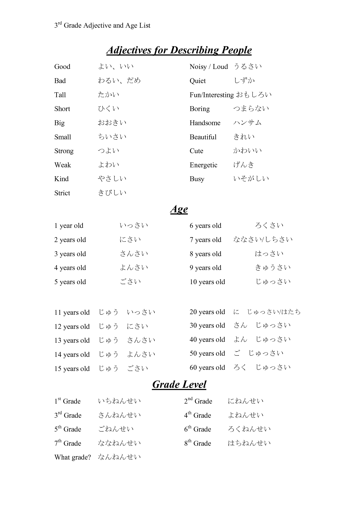 First Grade Adjectives List Image
