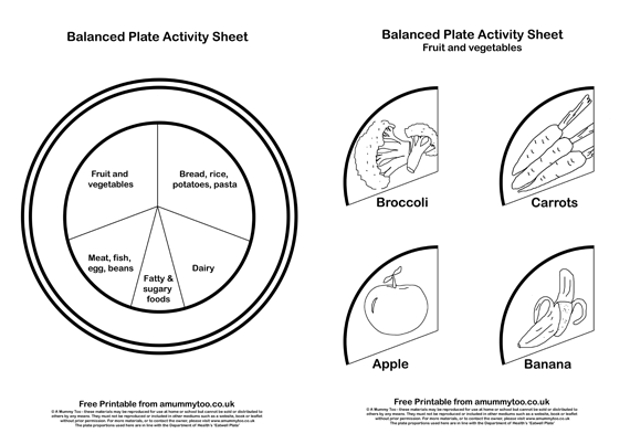 Healthy Eating Plate Printable Worksheet Image