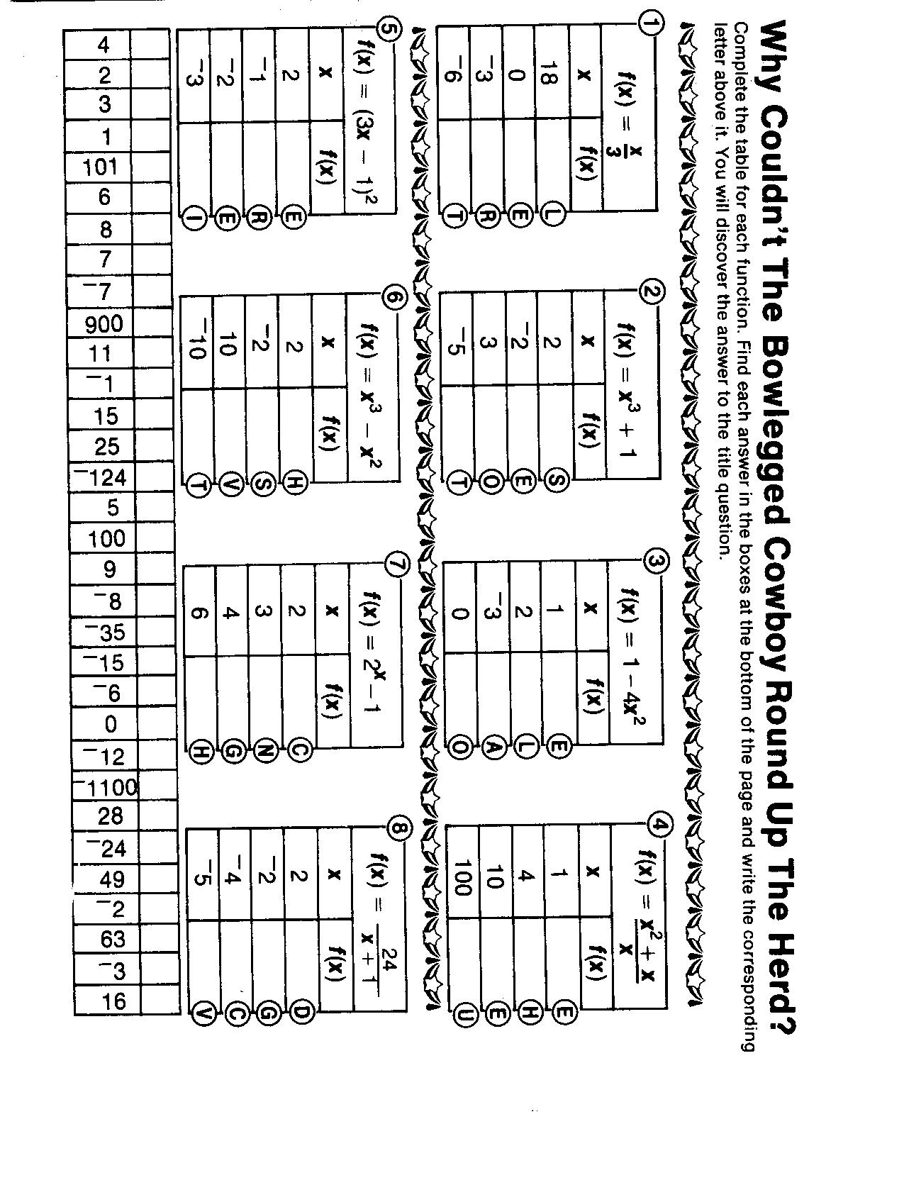 Coordinate grid with points