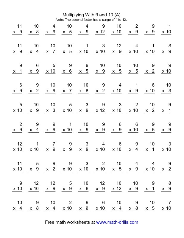 100 Printable Multiplication Worksheets 5th Grade Image