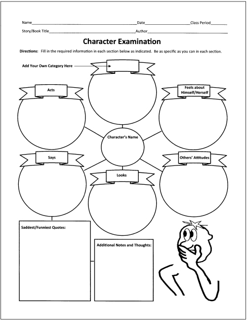 Character Graphic Organizer Image