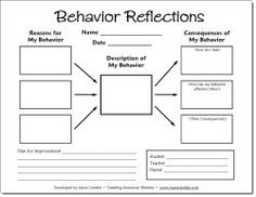 Classroom Behavior Reflection Sheets Image