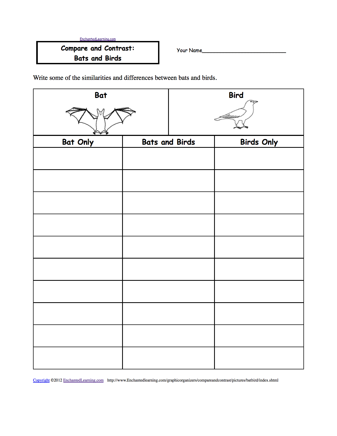 Compare and Contrast Worksheets Image